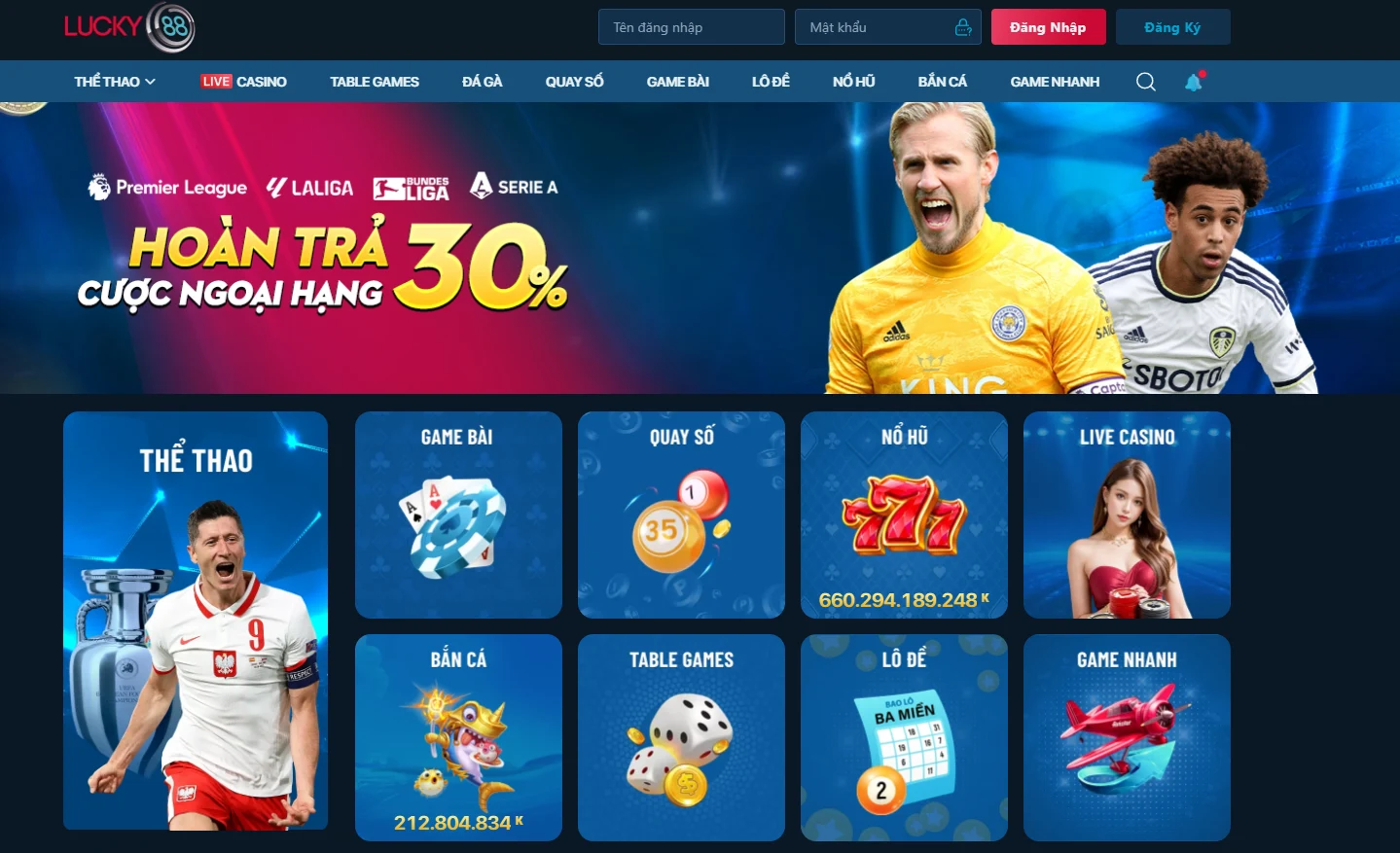 Lucky88.com – Khởi Nguồn Của Nhà Cái Lucky88